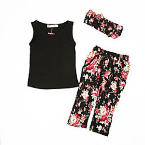 Kids Toddler Girls' Clothing Set Graphic Print Sleeveless Active Regular Black 2-8 Years miniinthebox