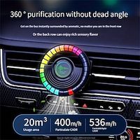 Car Mounted Sound Pickup Light Aromatherapy Atmosphere Light LED Seven-Color Rhythm Wireless Breathing Light Air Conditioning Outlet Decoration miniinthebox - thumbnail