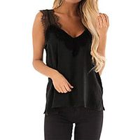 Women's Tank Top Shirt Plain Lace Trims Round Neck Basic Streetwear Tops Green Black Red miniinthebox - thumbnail