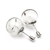 Trendy Glass Bulb Dandelion Earrings