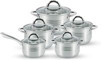 Royalford 10 Pcs Stainless Steel Cookware Set - RF10390