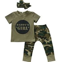 Baby Girls Boys Clothing Set