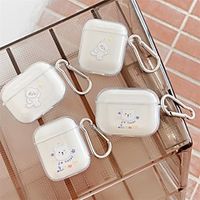 Case For AirPods / AirPods Pro Shockproof / Dustproof Headphone Case Soft miniinthebox - thumbnail