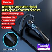 Headset Ear Hook 130mAh Super Large Battery Earhook Bluetooth Headset Noise Cancelling Bluetooth Earhook Earphone Handfree Calling Driving Headset Lightinthebox - thumbnail