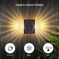 LED Solar Wall Lamp Shell-Shape Outdoor Waterproof Courtyard Fence Lamp Garden Wall Lamp Household Outdoor Light Controlled Street Lamp Lightinthebox