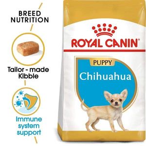 Royal Canin Breed Health Nutrition Chihuahua Puppy 1.5 Kg Dog Food