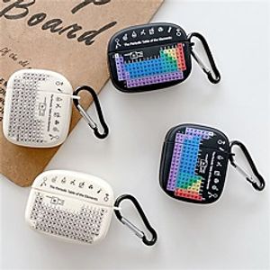 Case For AirPods / AirPods Pro Shockproof / Dustproof Headphone Case Soft miniinthebox