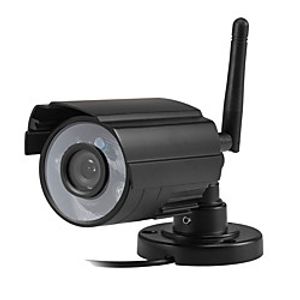 1/4 Inch CMOS Simulated Camera MPEG4 IP65 miniinthebox