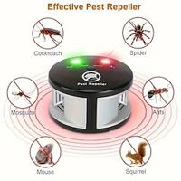 360-degree Indoor Ultrasonic Mouse Repeeller Ultrasonic Pest Repeller Lightinthebox