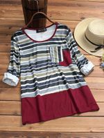 Stripe Patchwork T-shirts For Women