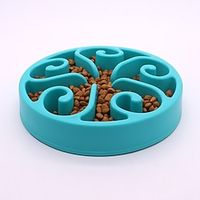 Dog Bowls  Water Bottles  Feeders  Feeding Bowl Plastic Portable Outdoor Travel Solid Colored Blue Bowls  Feeding Training Outdoor Home Lightinthebox - thumbnail