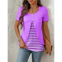 Women's Tunic Striped Daily Vacation Lace Pink Short Sleeve Fashion Crew Neck Summer Lightinthebox