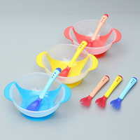 Baby Suction Cup Bowl Slip-resistant Tableware Temperature Sensing Spoon Set