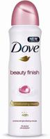 Dove Aero Beauty Finish 150ml (UAE Delivery Only)