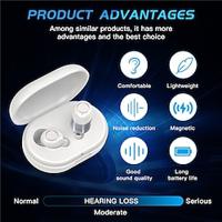 Noise-canceling hearing aids for the elderlyCharging sound amplifierHearing aid Lightinthebox