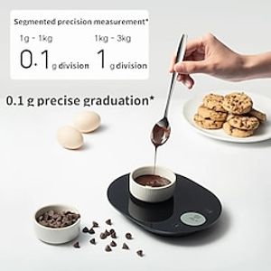 Xiaomi Mijia 0.1g High Precision Electronic Scale 3 in 1 Household Kitchens Tool Scale Small Baking Food Tempered Glass Portable Scale miniinthebox