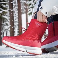 Women's Boots Snow Boots Soft Shoes Comfort Shoes Outdoor Daily Fleece Lined Booties Ankle Boots Platform Flat Heel Round Toe Plush Comfort Minimalism Running Hiking Walking Polyester Faux Leather miniinthebox