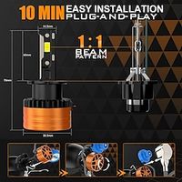 2pcs Car LED Headlamps D4R Light Bulbs 45 W 1 Night Penetration For universal All years Lightinthebox