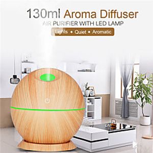 Creative New Humidifier Car Mini Humidifier Compact and Portable Colorful Humidifier Lightinthebox