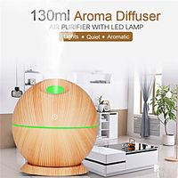 Creative New Humidifier Car Mini Humidifier Compact and Portable Colorful Humidifier Lightinthebox - thumbnail