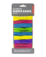 Kikkerland Rubberbands Set Multicolor Kikkerland Rubberbands Set Multicolor