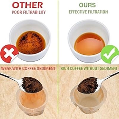 30pcs100pcs Cafe Filters Paper Liners For Reusable K Cup Coffee Pods- Fits All Brands, Compatible With All Refillable Capsules - Disposable Paper Filters Lightinthebox