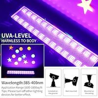 UV Strip Lamp Purple Light Wall Washing Lamp 100W Wide Pressure Led Floodlight Halloween Fluorescent Lamp Lightinthebox - thumbnail