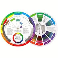 5PCS Creative Color Wheel Paint Mixing Learning Guide Art Class Teaching Tool For Makeup Blending Board Chart Color Mixed Guide Mix Colours Lightinthebox - thumbnail