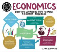A Degree In A Book - Economics - Everything You Need To Know To Master The Subject - In One Book! | Elaine Schwartz