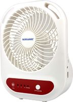 Sonashi 6-Inch Rechargeable Mini Fan w/Three Adjustable Speed, (SRF-607N)